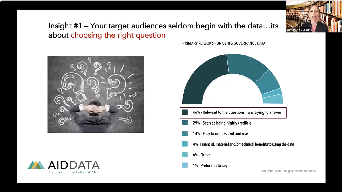 Telling Stories Using Planetary and Sustainable Development Data: A  Workshop for Data Creators and Journalists to Streamline the Pipeline from  Data Production to Public Awareness | by SDGCounting | SDG Counting | Medium