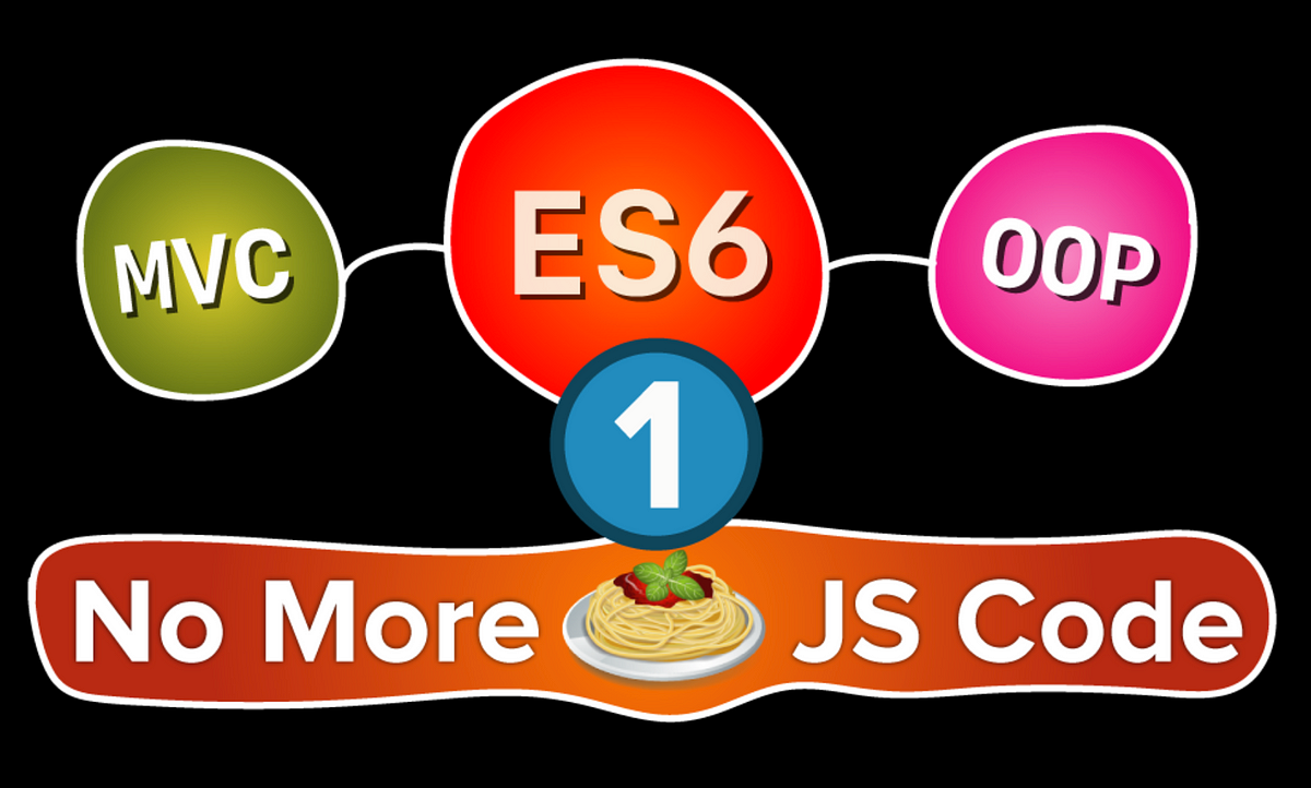 ES6 MVC JavaScript Tutorial: Build a Simple CRUD App