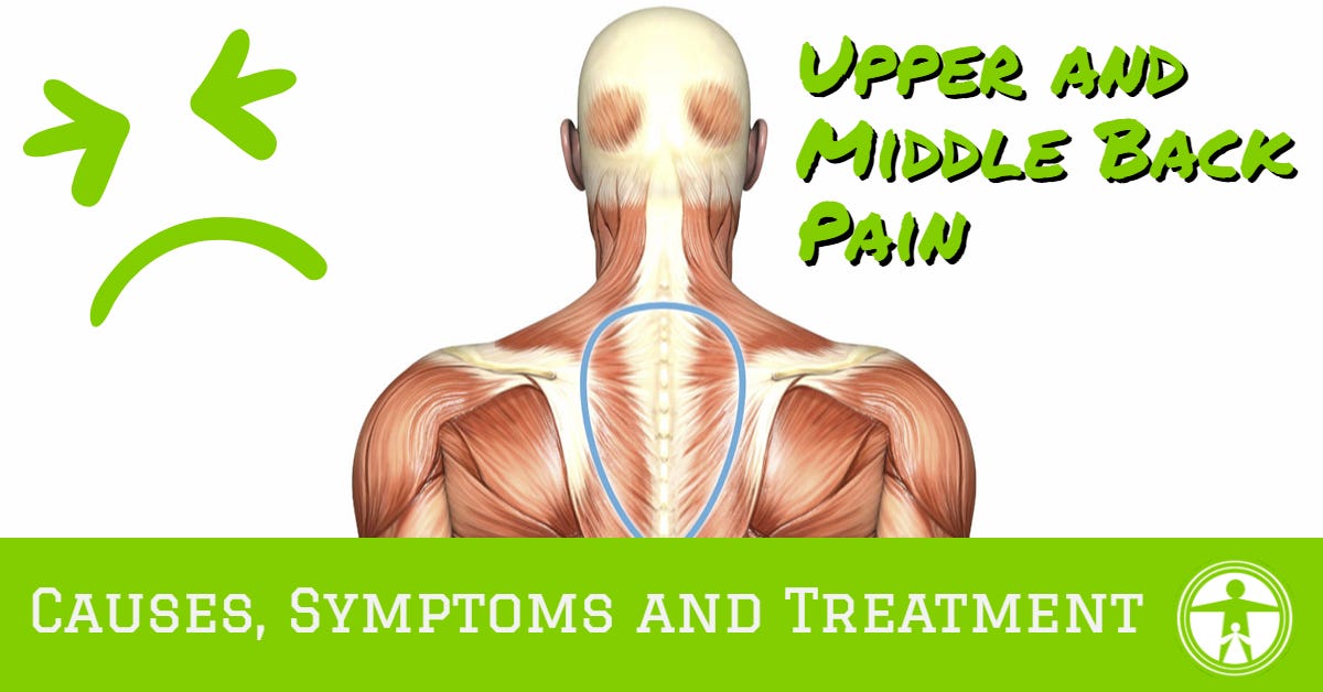 Upper And Middle Back Pain Symptoms Causes And Treatment By Daniel