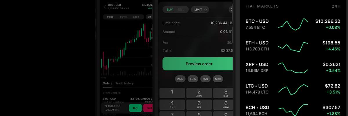 coinbase pro trade