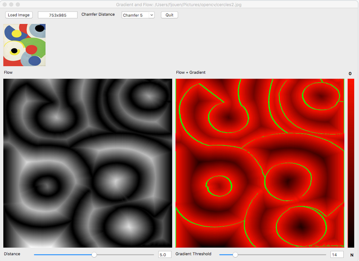 Red: A Full-Stack Language Created for Smart Contract and Application ...