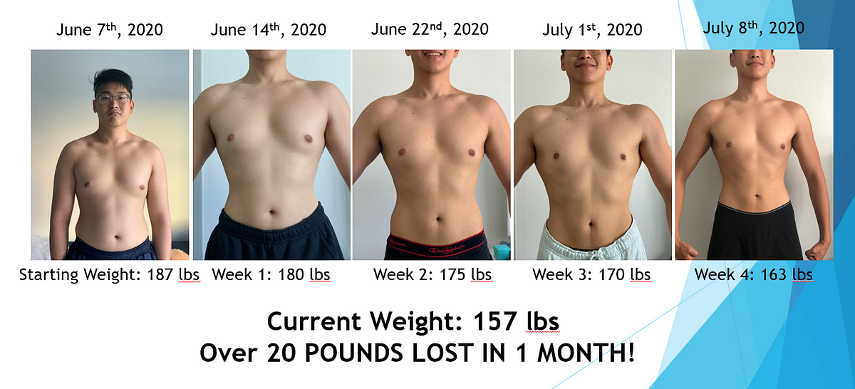 My Insane 10 Year Weight Loss Journey | by William Ling | Medium