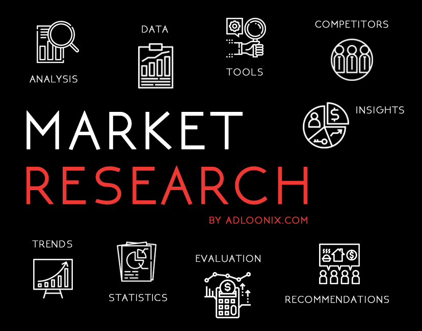 How to choose a market research company for a startup or ongoing