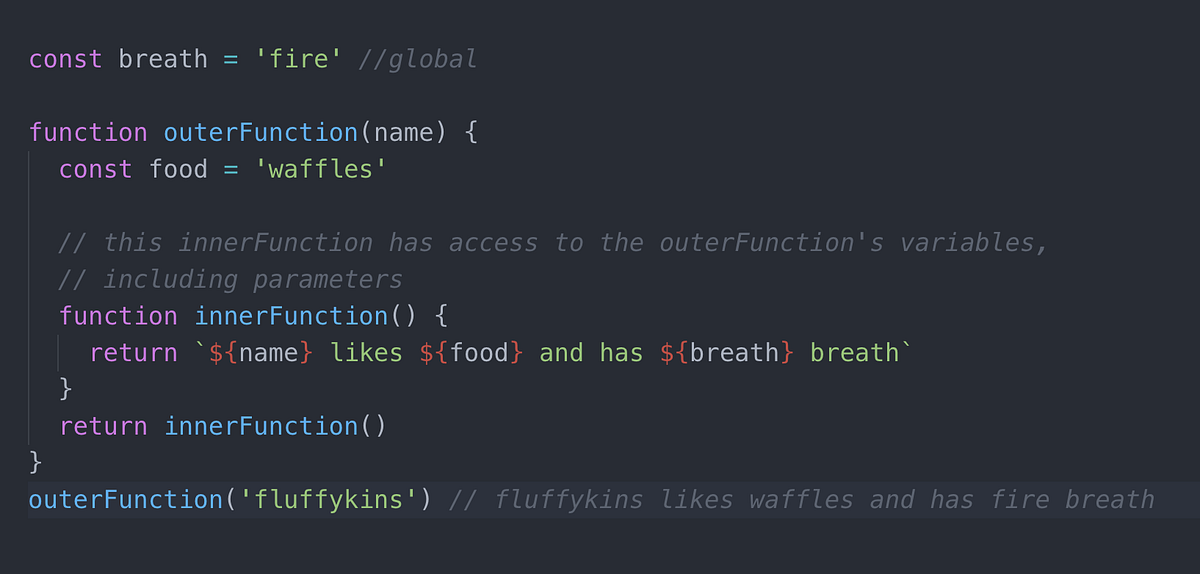 Understanding Closure in Javascript | by cynthia eddy | Medium