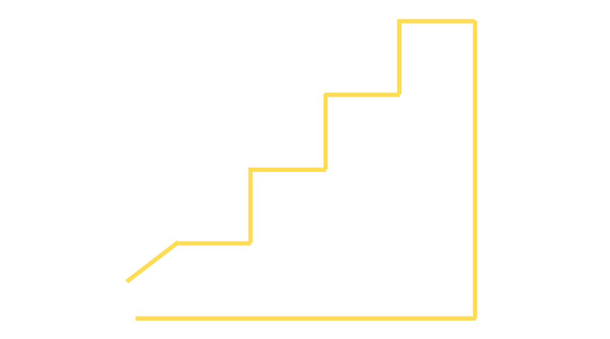 Career Ladder? What Ladder?. Careers used to be so simple, it was… by