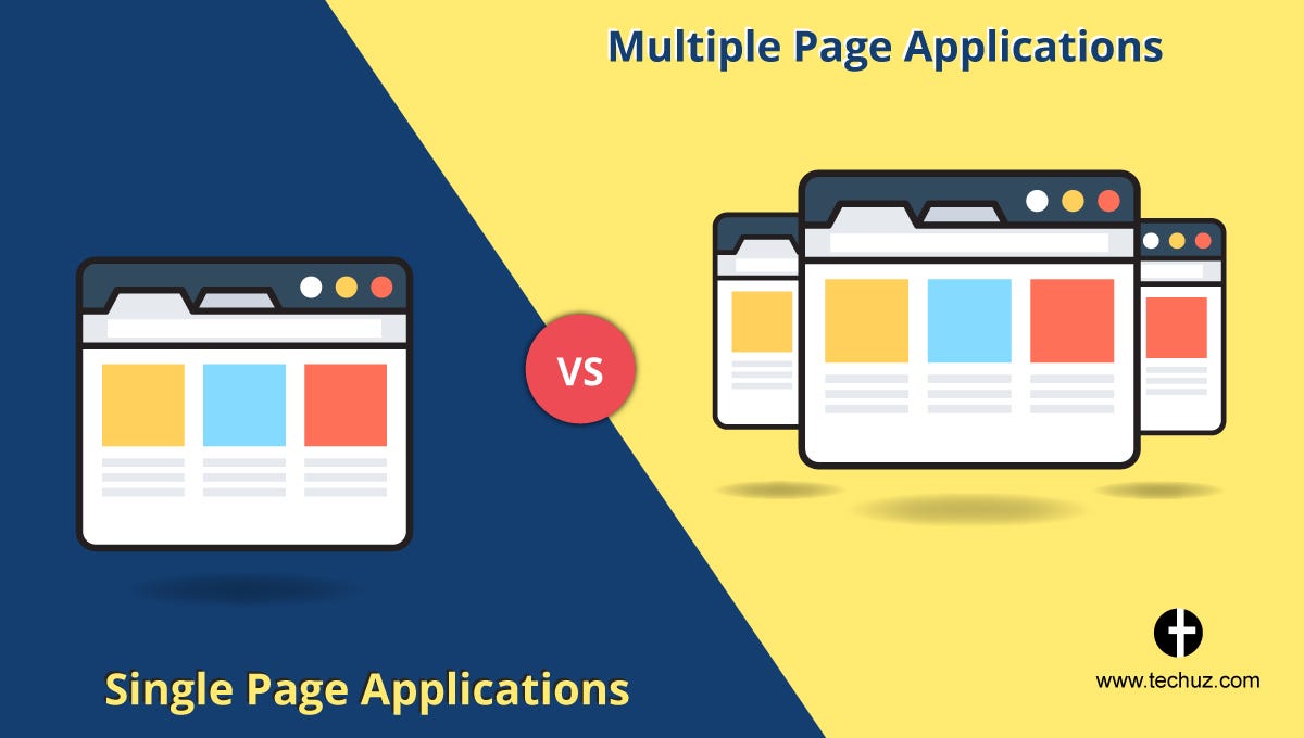 Single Page Applications Vs Multiple Page Applications Do You Really 