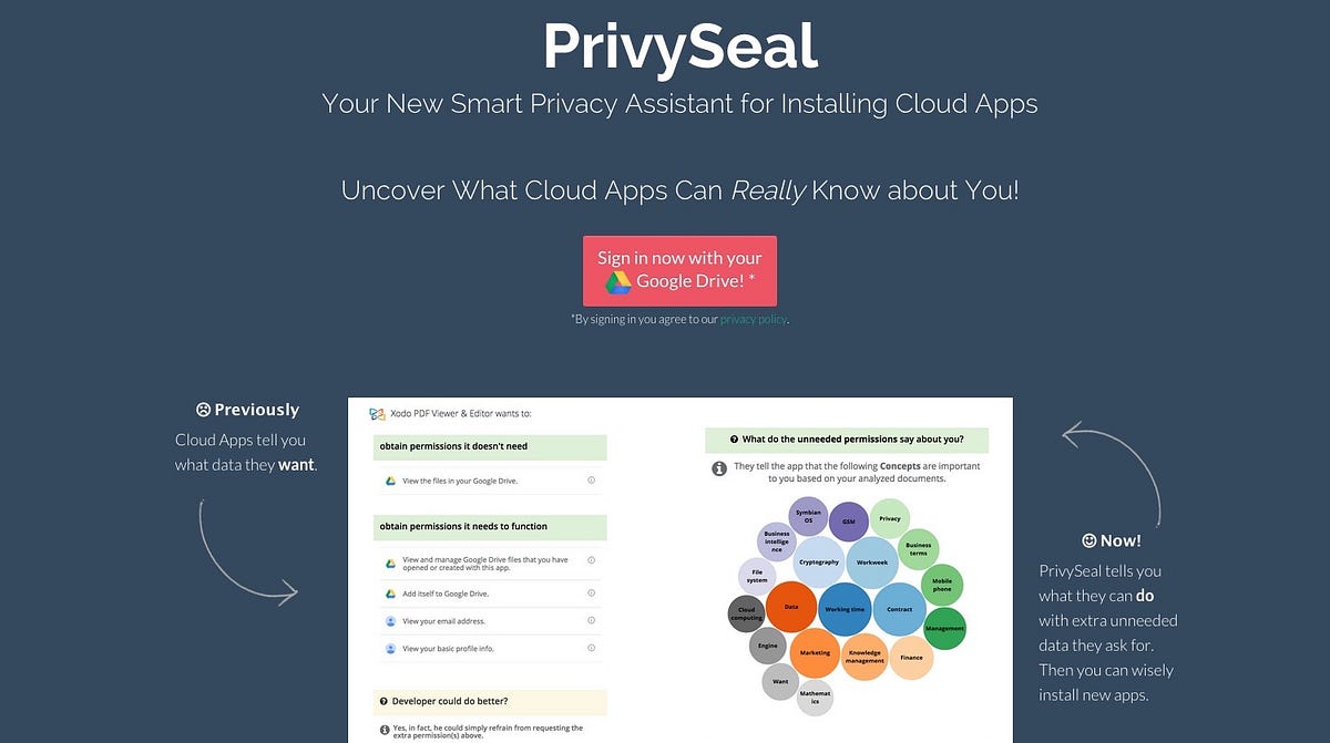 PrivySeal A Smart Privacy Assistant for Installing Cloud Apps by