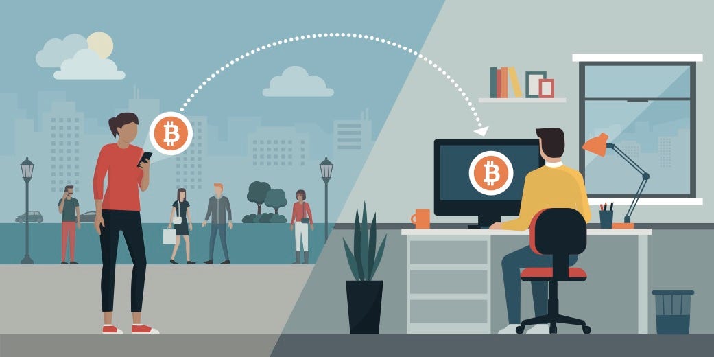How To Send Bitcoin Wallet To Wallet Transfer Caelan Huntress Medium - 