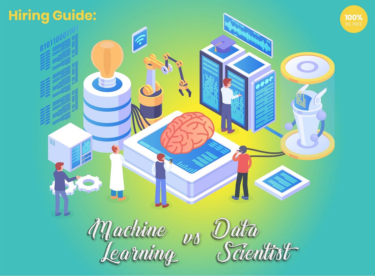How to Hire - Data Scientist vs Machine Learning Engineer | by Nabeel ...