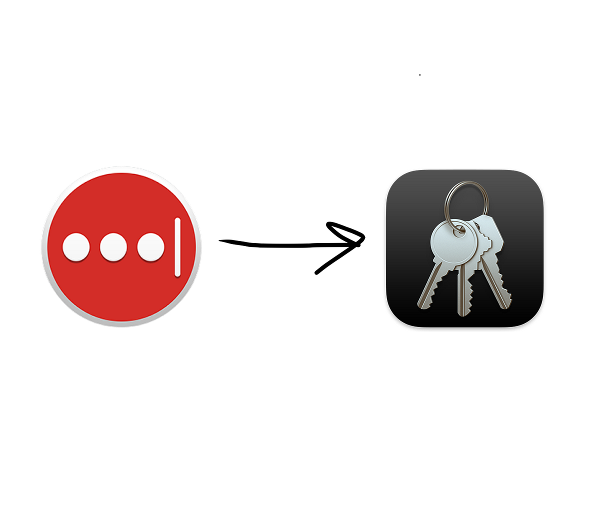 Migrate from LastPass to Apple Keychain by Vladimir Ignatov Medium