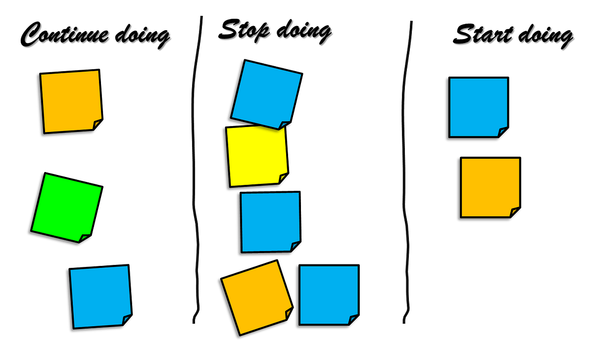 Retrospective