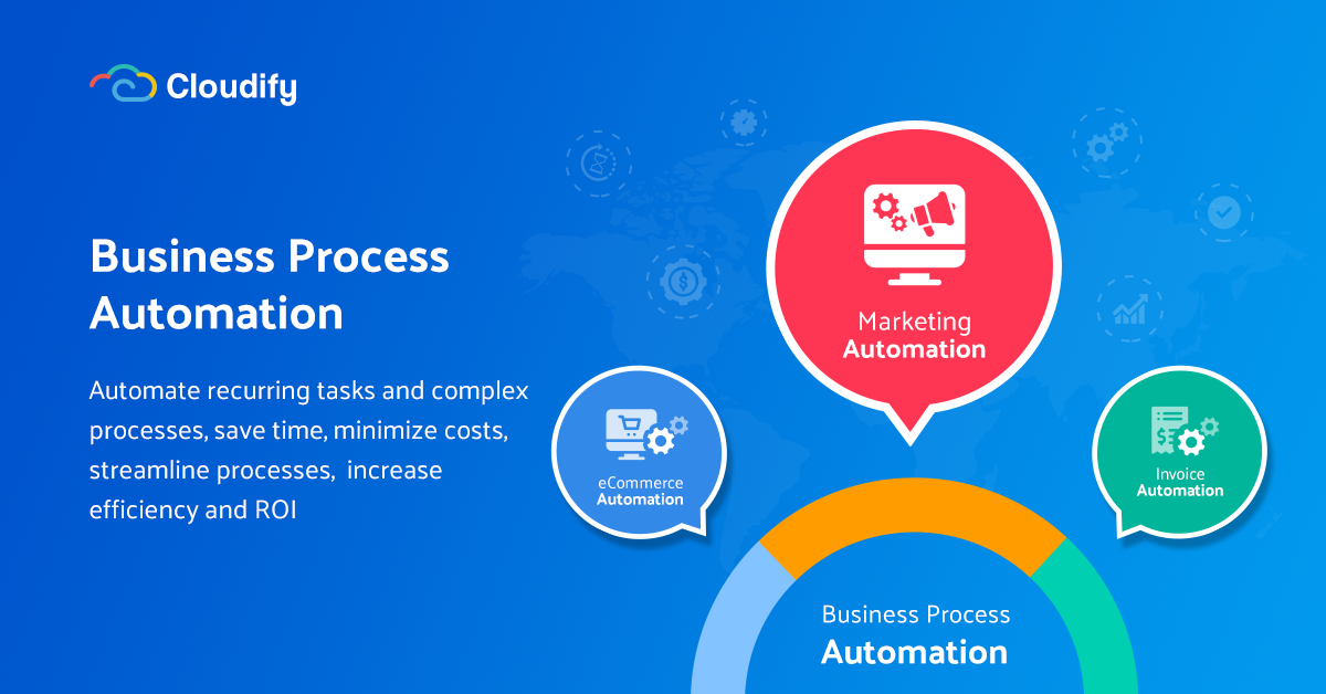 automate your business processes