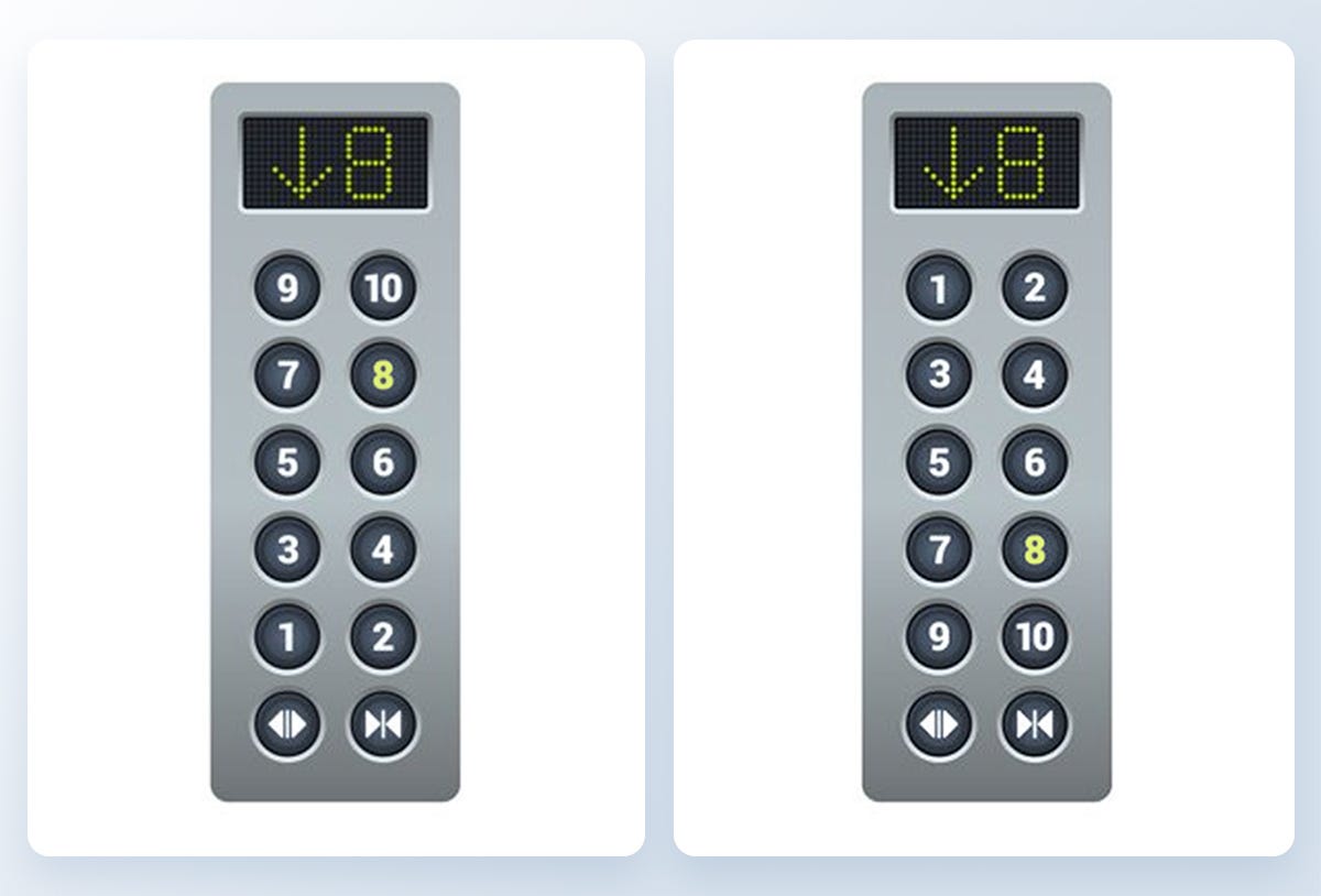 Are The Numbers On Elevator Panel Arranged In The Right Order