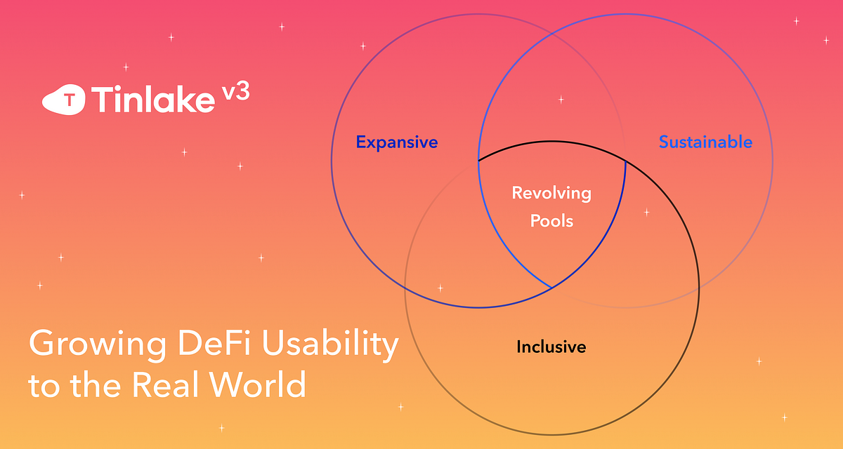 Tinlake v3: Growing DeFi Usability to the Real World