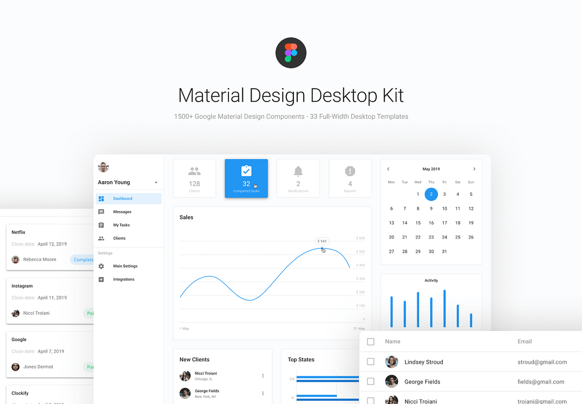 Figma Material Design Desktop UI. Working on a Material Design project in…  | by SaaS Design | Medium