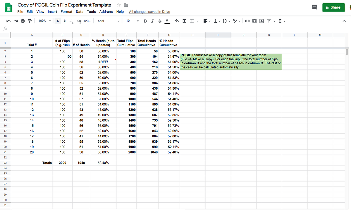 Coin flip experiment by John Smith | by John smith | Medium