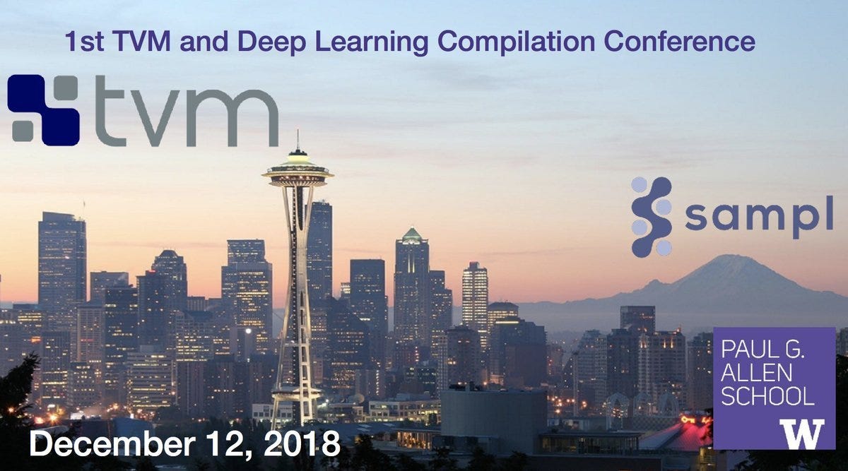 machine learning compilers