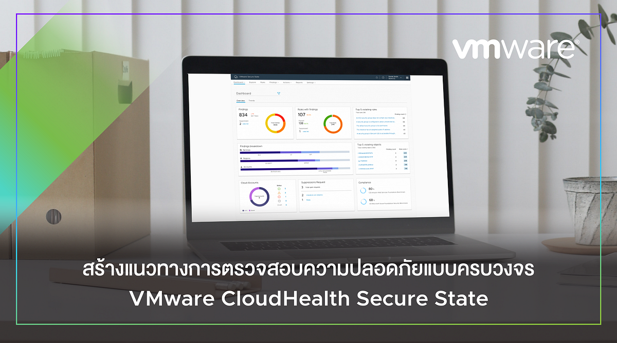 VMware CloudHealth Secure State - VMware Tech Community Thailand - Medium