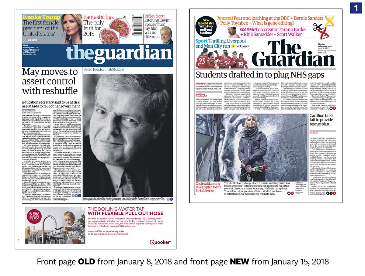 The Guardian with a new design in print, web and app | by Norbert Küpper |  Medium