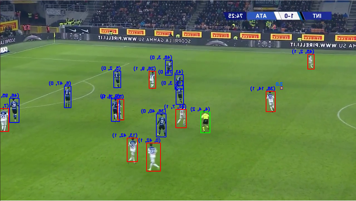 Football Games Analysis from video stream with Machine Learning by