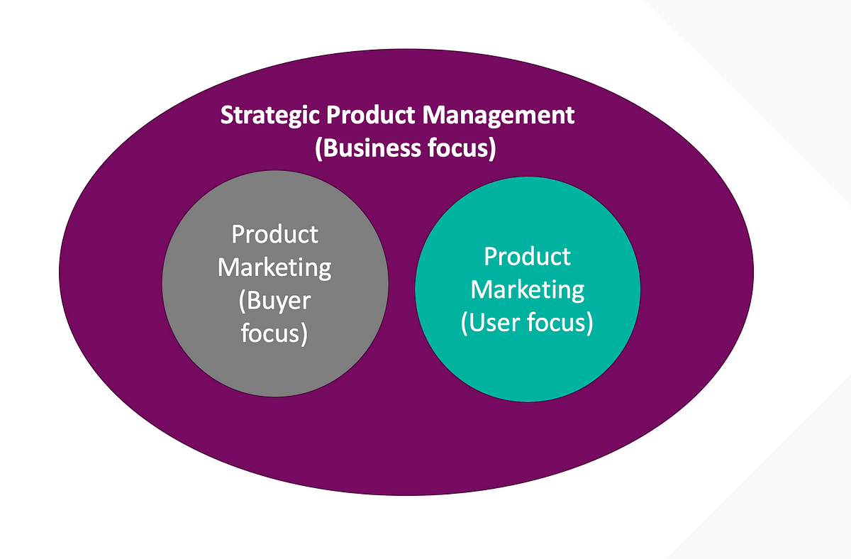 Tor Marketplaces