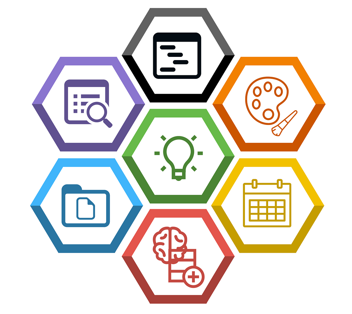 7-incredibly-valuable-use-cases-for-visual-note-taking-tools-by-chuck