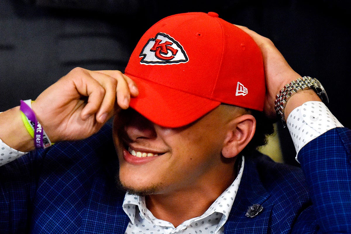 From a Red Raider alum: Things you may not know about Patrick Mahomes II