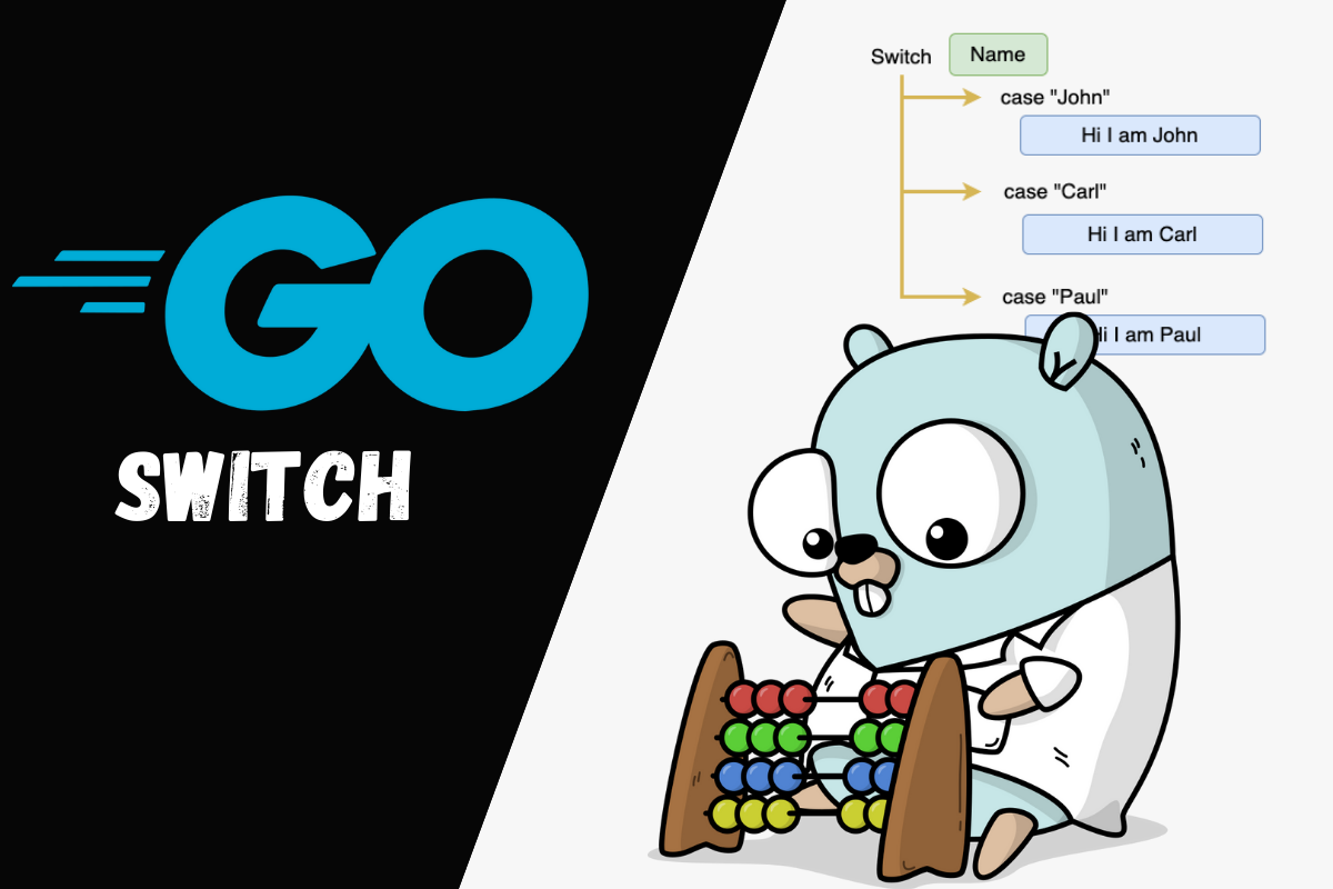 Switch Statement in Golang Explained | by Yair Fernando | Level Up Coding