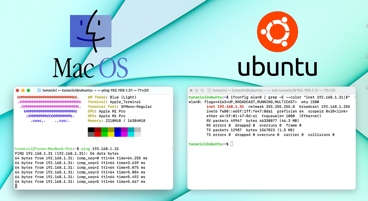 Linux Networking ELI5 — Part 1, Networks & Interfaces by Tuna Cici