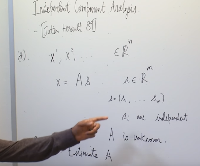 Archived Post Independent Component Analysis From Theory - 