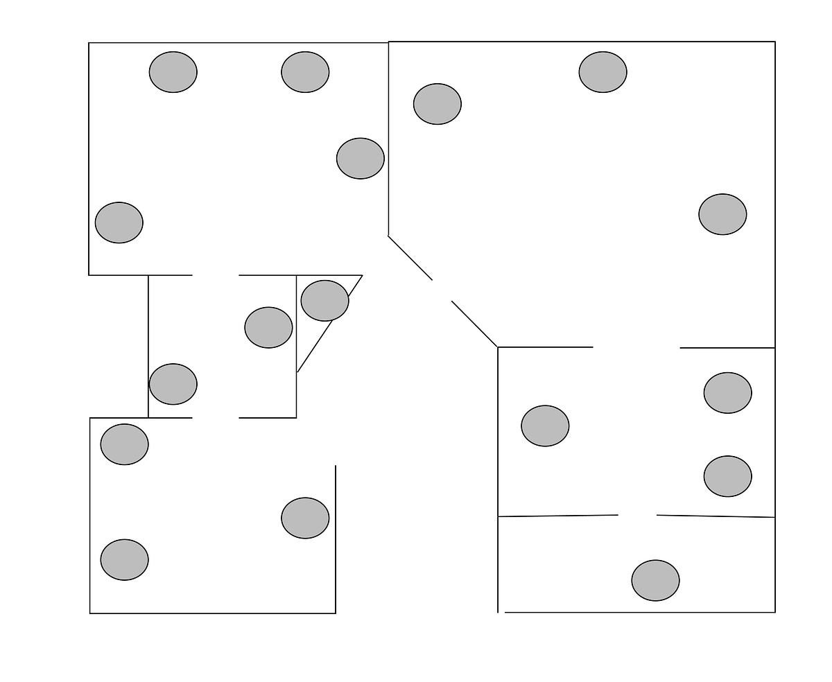 M2M Day 95 — Creating the PAO & Memory Palace by Jeffrey Li Medium