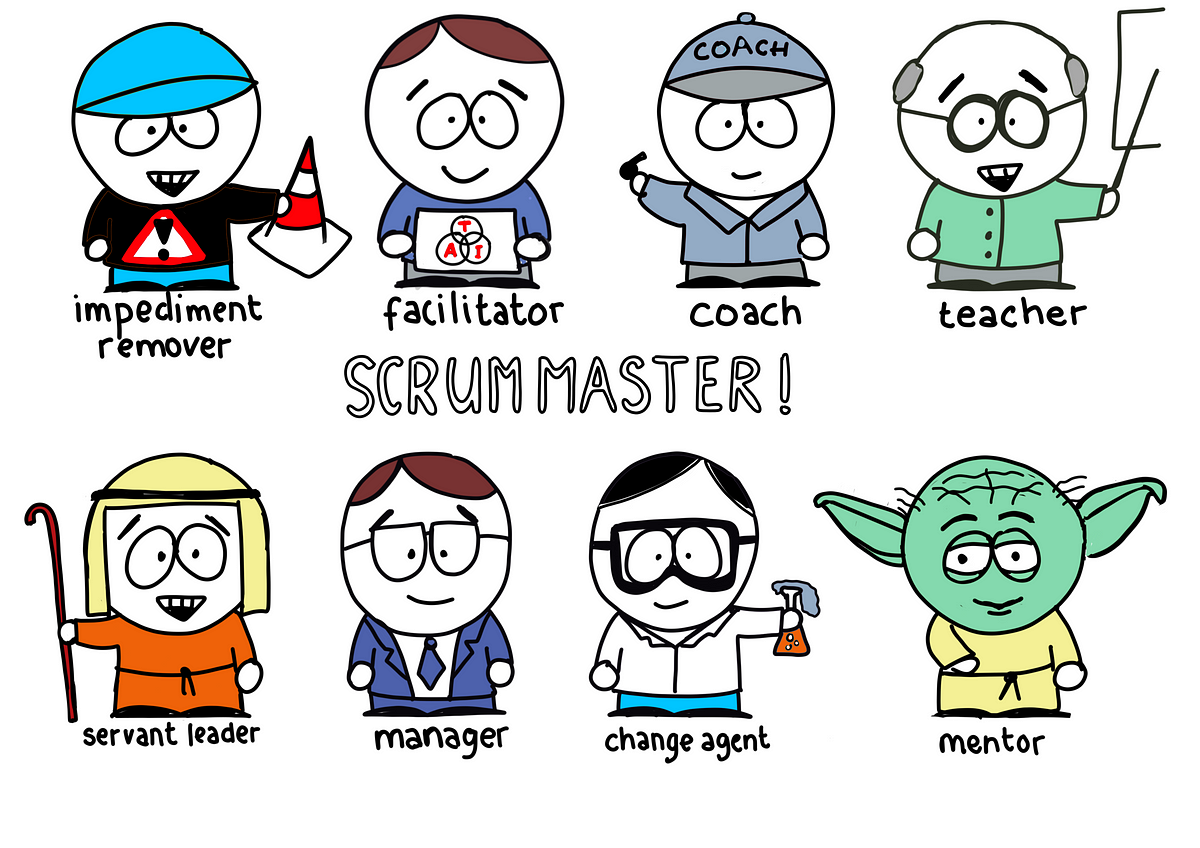 My Journey as a Scrum Master. My personal journey as a Scrum Master… | by Barry Overeem | The Liberators | Medium