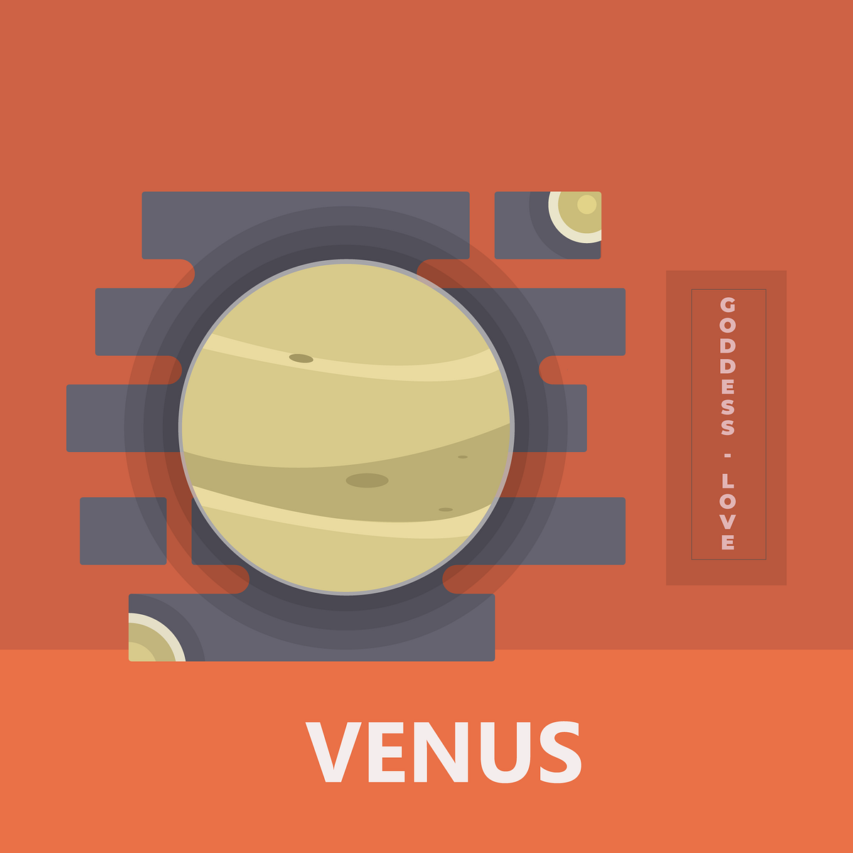 Role of Venus in Astrology. Venus rules over the two signs of… by