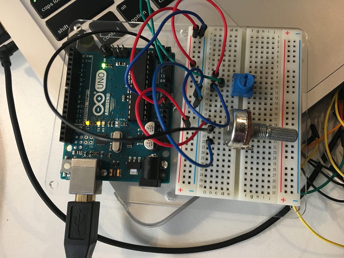 Processing Labs. Oscillating circle with Processing | by Zane | Medium