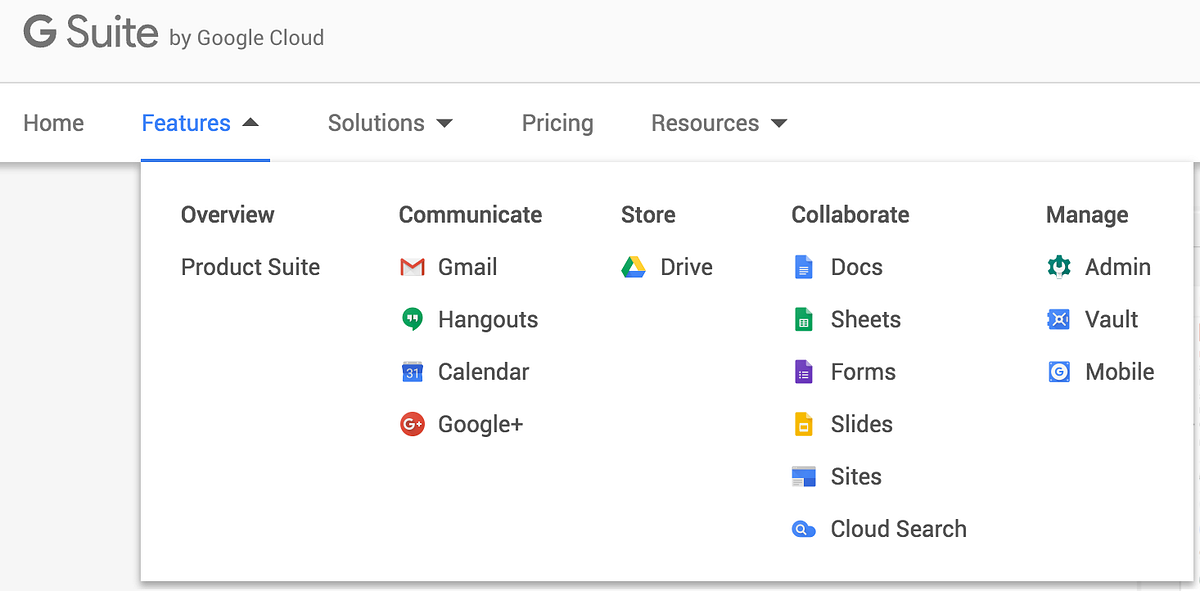 130 Quick Tip How To Call Google 24 7 Phone Support For G Suite Users By Michael Murphy Medium