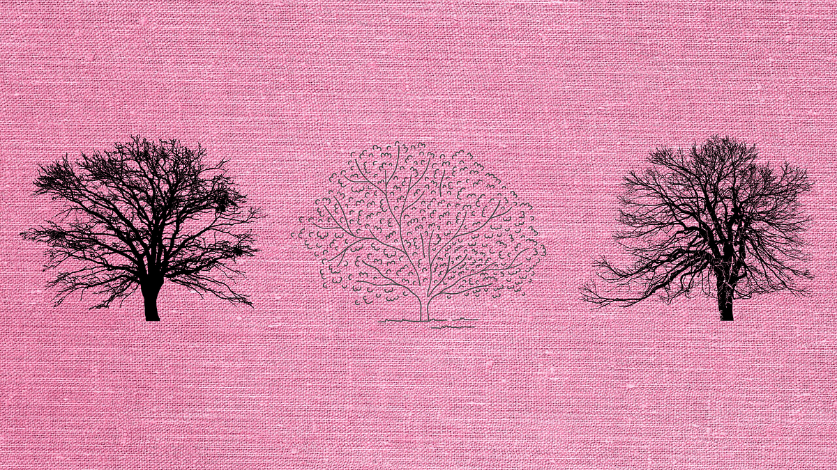 Tree data structure terminology. Trees mean a chunk of nodes with edges