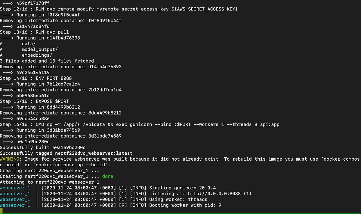 Docker(volumes) with DVC for Versioning data and Models for ML projects |  by Bhuvana Kundumani | Analytics Vidhya | Medium