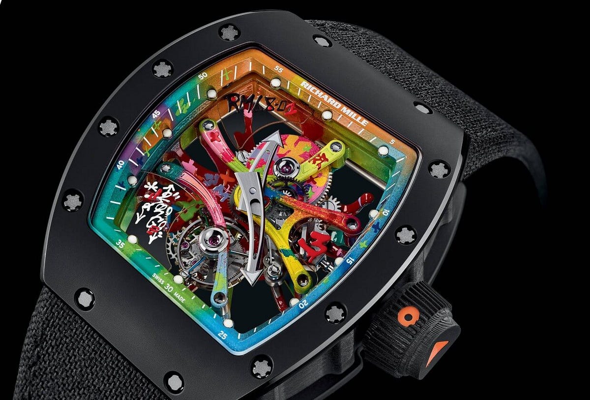 Richard Mille's Great Marketing & PR | by Ronn Torossian ...