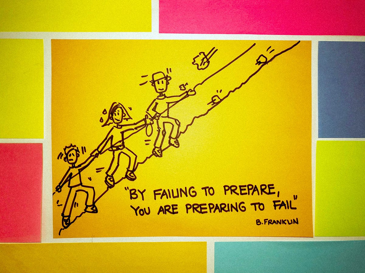 Poor preparation can kill. The secret to a really successful… | by Sven ...