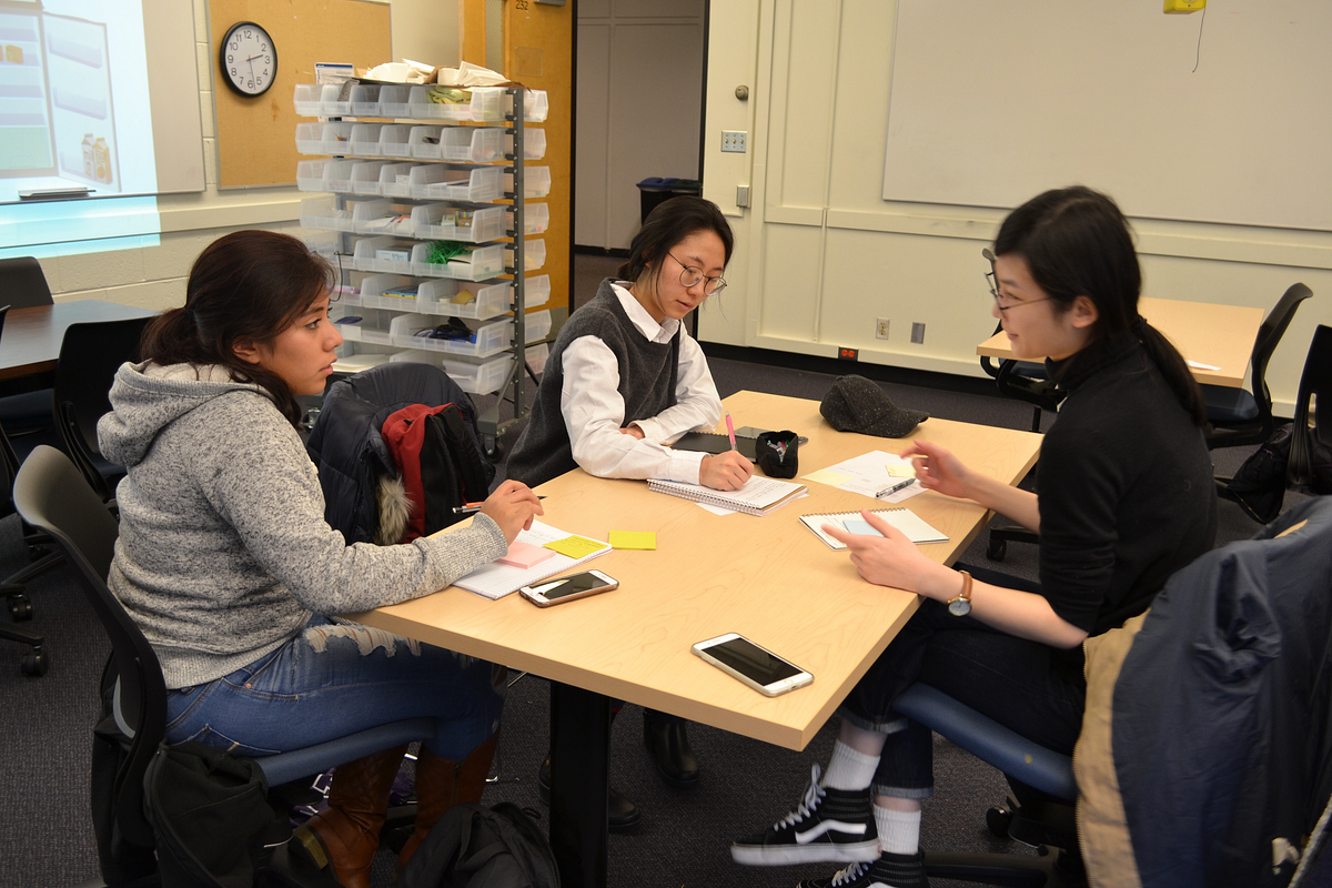 Usability Testing Process Blog. Are microwaves really user friendly