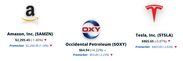 See what Chaka Investors are buying.