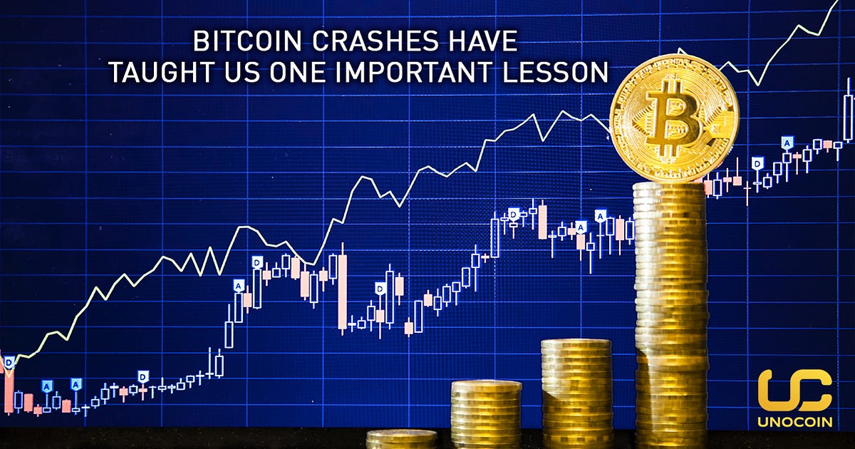 Bitcoin crashes have taught us one important lesson | by Unocoin | Unocoin's Blog