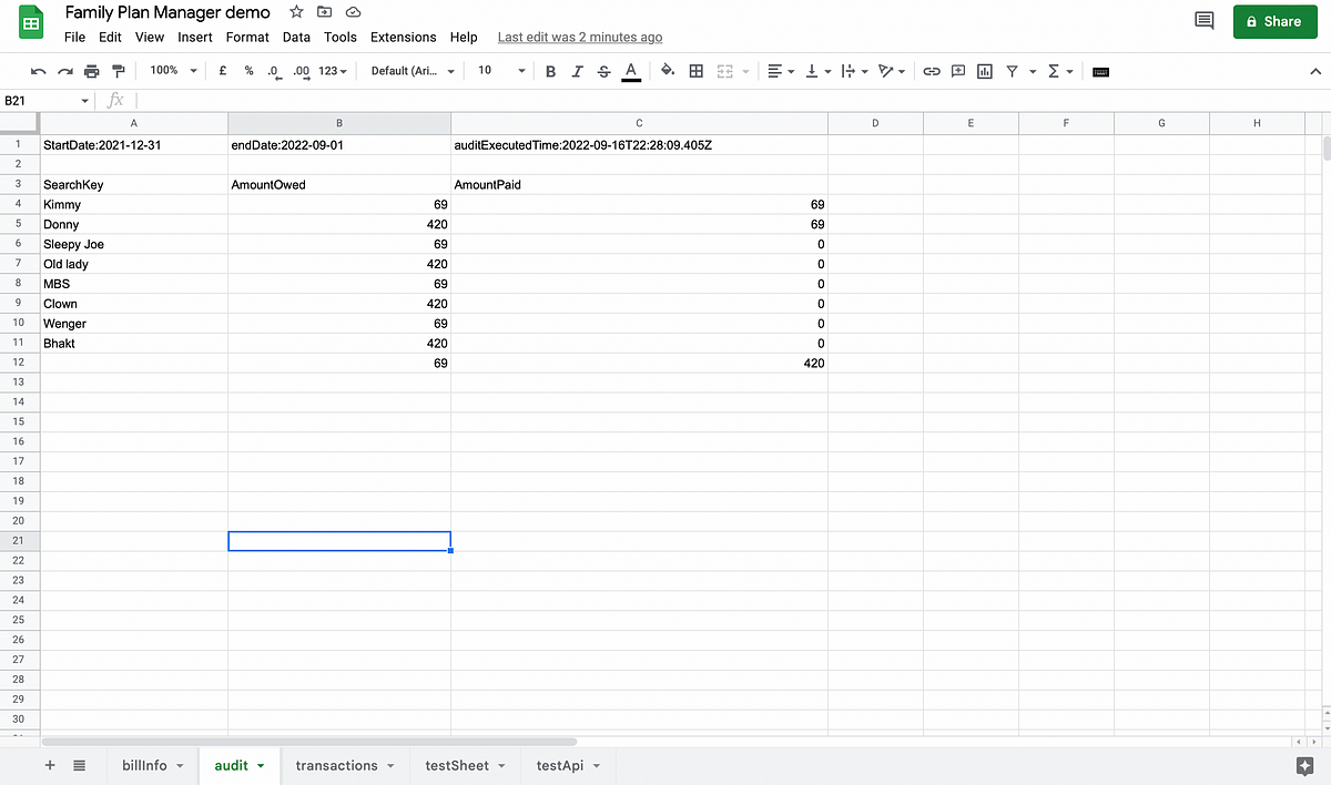 How I manage my T-Mobile Family Plan (Programmatically)