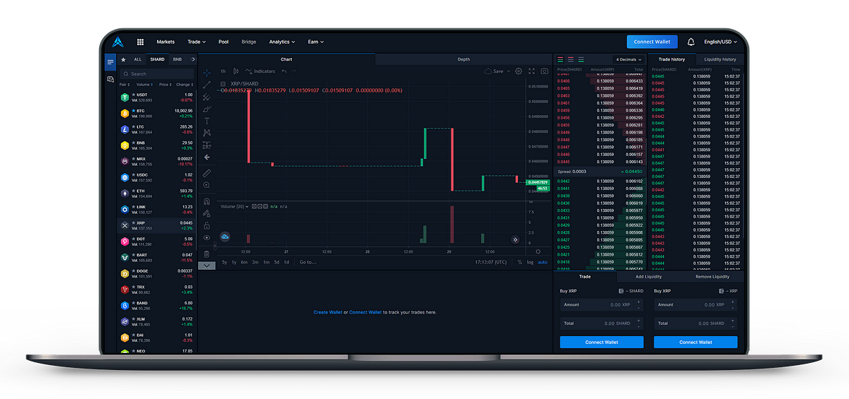 shardax-innovating-the-future