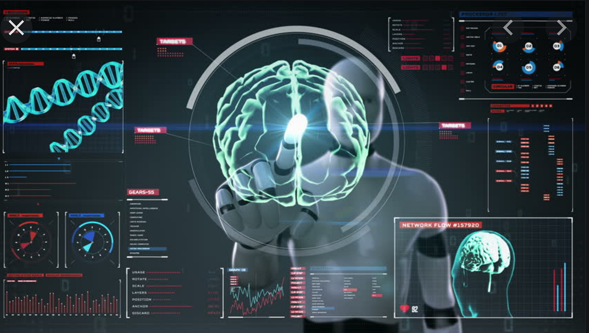 Robot Management System — Future is Robots by Debparna Pratiher Medium