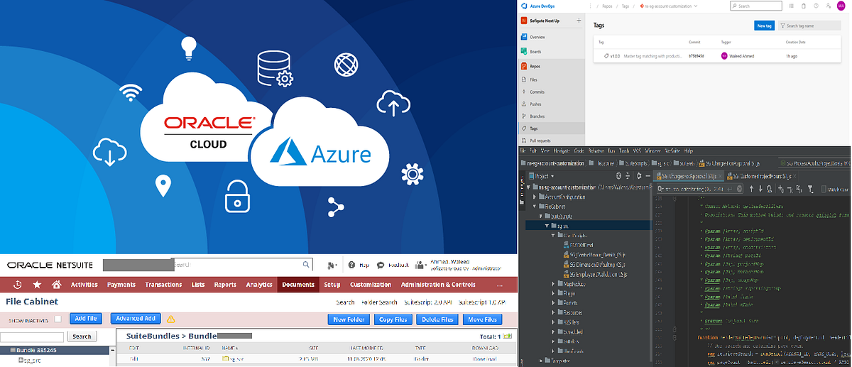 Netsuite Suitescript Release Process and Guidelines | by Waleed Ahmed ...