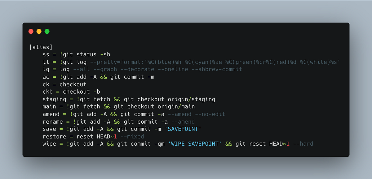 Productivity With Git Aliases It Has Been A Year From The Day I By
