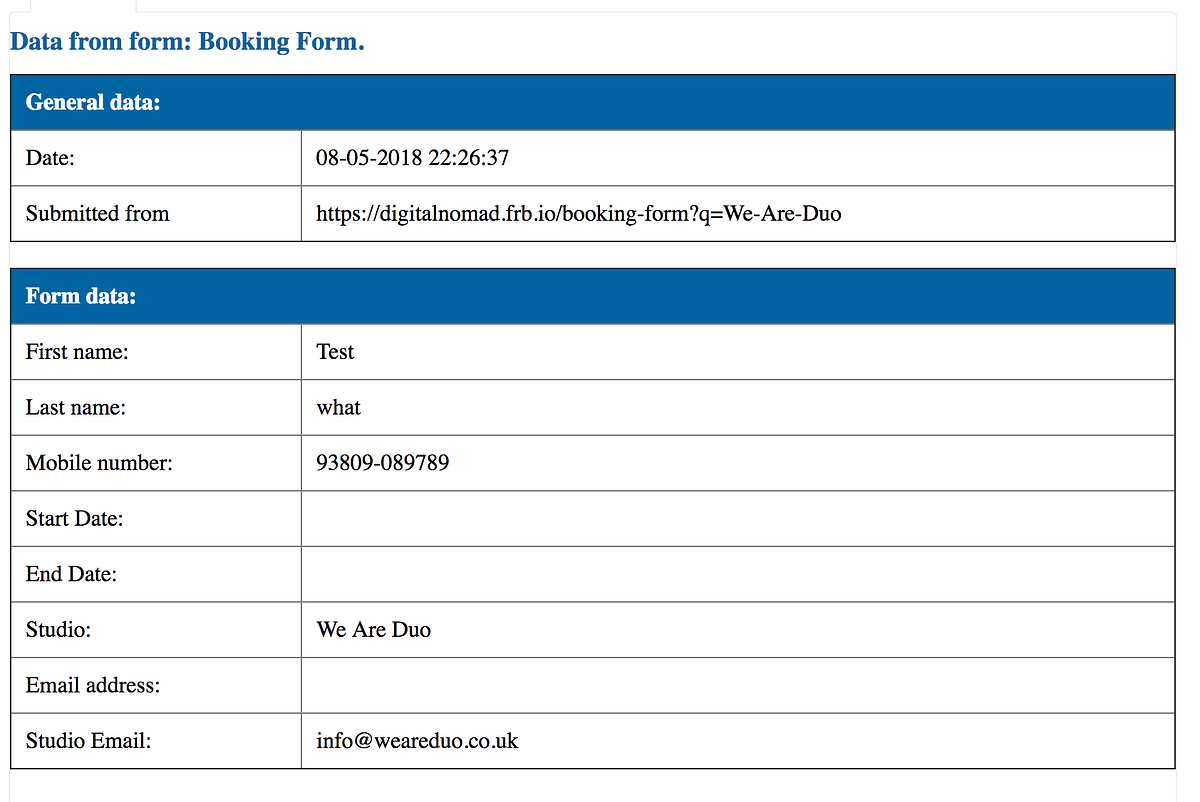 Using Postmark. Sense I now have a some functionality… by Zack Reid