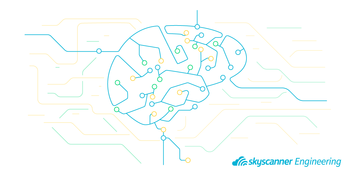 Pricingnet Modelling The Global Airline Industry With Neural Networks By Skyscanner Engineering Hackernoon Com Medium