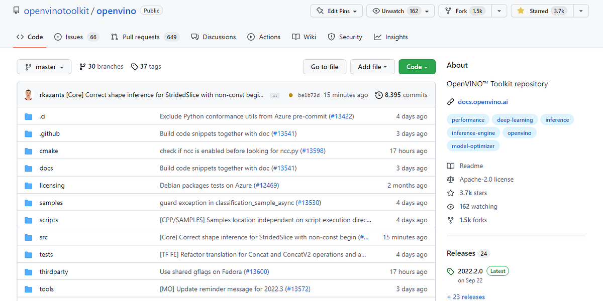 How to contribute to an AI open-source project? | by Adrian Boguszewski ...